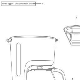 Black & Decker BXCO750E spare parts