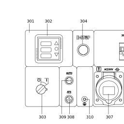Black & Decker BXGND5300E spare parts