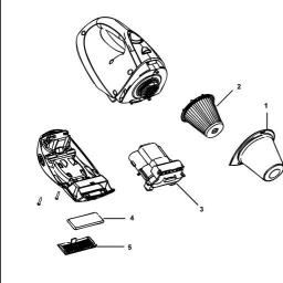 Black & Decker CHV1560 Dustbuster spare parts