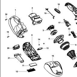 Black & Decker CV9605G DUSTBUSTER spare parts