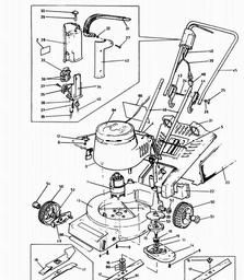 Black & Decker RM1 ROTARY MOWER spare parts