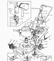 Black & Decker RM1 ROTARY MOWER spare parts