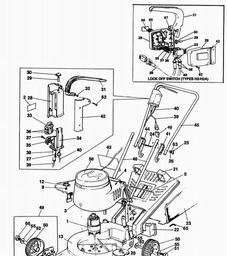 Black & Decker RM2 ROTARY MOWER spare parts