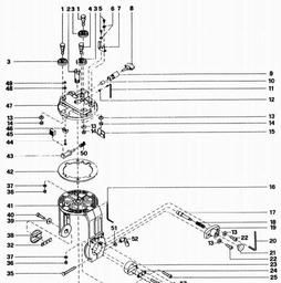 DeWalt DW1751----F spare parts