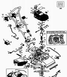 Black & Decker GRC745 CORDLESS MOWER spare parts