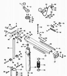 Elu RAS1751---A spare parts
