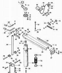 Elu RAS1751---B spare parts
