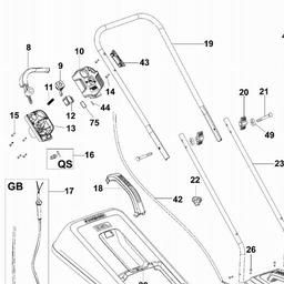 Black & Decker EMAX32 ROTARY MOWER spare parts