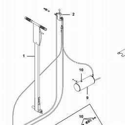 Facom DL.PLHP1530 spare parts