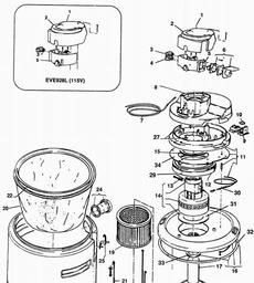 Elu EVE928L spare parts
