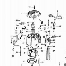 Elu MOF177 spare parts