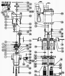 Black & Decker P1820 CORE DRILL spare parts