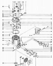 DeWalt DW8001----C spare parts