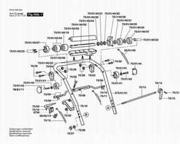 Atco BALMORAL 17S spare parts