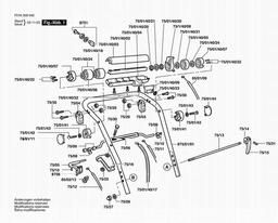 Atco BALMORAL 20SE spare parts