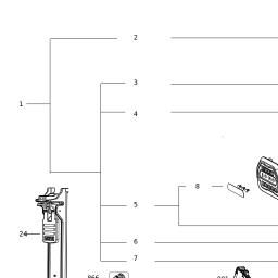 DeWalt DCE089D1G18 spare parts