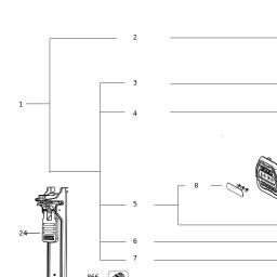 DeWalt DCE089NG18 spare parts