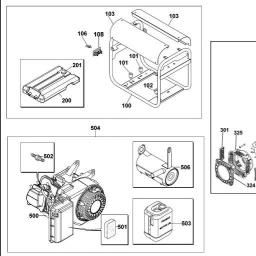 DeWalt PE292SHI014 spare parts