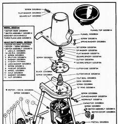 VICTA Quick Ref. Old Models 1987 - 1995 spare parts