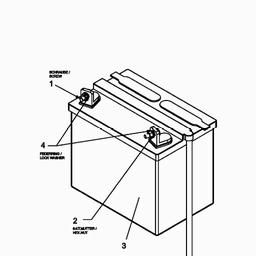 Sandrigarden TRP 76/11.5 spare parts
