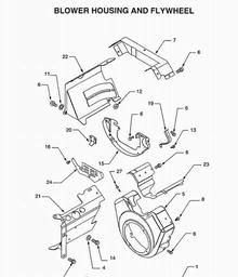 CUB CADET HDS3185 spare parts
