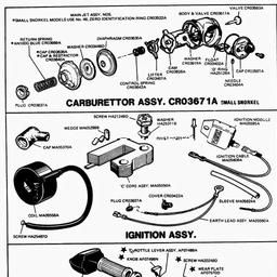 VICTA Quick Ref. Old Models 1987 - 1995 spare parts