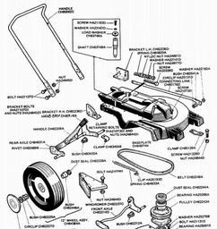 VICTA Quick Ref. Old Models 1987 - 1995 spare parts