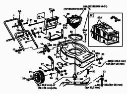 Gutbrod ECO B spare parts