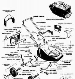 VICTA Quick Ref. Old Models 1987 - 1995 spare parts