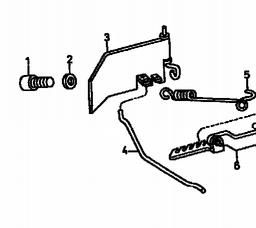 Gutbrod BM 100-2/G spare parts