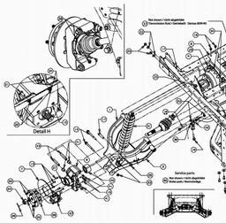 CUB CADET 4x4 Camostyle spare parts
