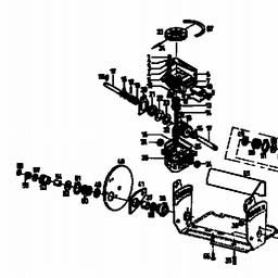 Gutbrod TURBO HBSRE spare parts