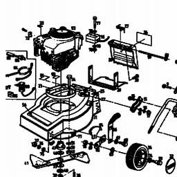Gutbrod TURBO HBS spare parts