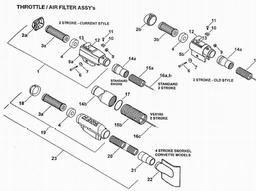 VICTA Mulchmaster 550 (2006) spare parts