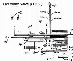 MOWMASTER (2000) RH125 / 13C3760N659 spare parts