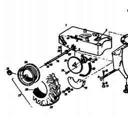 Gutbrod SR 800 E spare parts