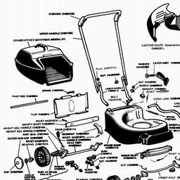 VICTA Quick Ref. Old Models 1987 - 1995 spare parts