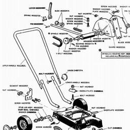 VICTA Quick Ref. Old Models 1987 - 1995 spare parts