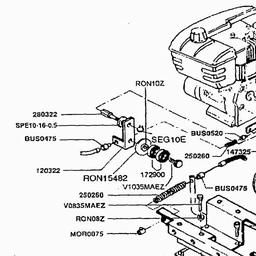 LawnFlite-Pro SHIRE SICKLE MOWER (ADRIATICA) 2005 spare parts