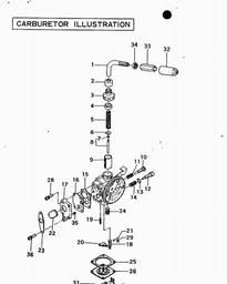 LAWNFLITE E-163 spare parts