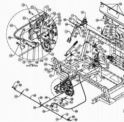 CUB CADET 4x4 Cubstyle spare parts