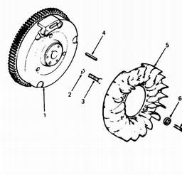 CUB CADET 1541 spare parts