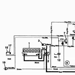 LAWNFLITE (1994/1995) 24-630 / 244(5)635 spare parts