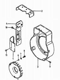Gutbrod BM 107 spare parts