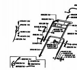 Gutbrod HB 42 LE spare parts