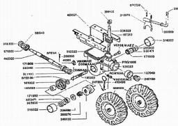 LawnFlite-Pro SHIRE SICKLE MOWER (ADRIATICA) 2005 spare parts