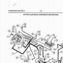 CUB CADET 2130 spare parts