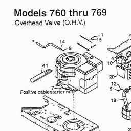 MOWMASTER (1999) RH125 / 13CH760N659 spare parts