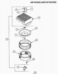 CUB CADET HDS2186/44 spare parts