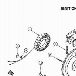 CUB CADET HDS2166/42 spare parts